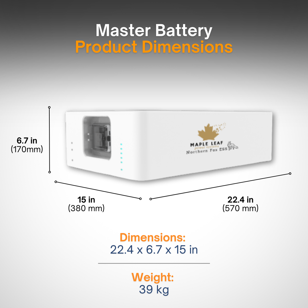 Maple Leaf Northern Fox Solar Battery & 9.6kW Hybrid Inverter Kit | 8kW to 28kW Expandable Energy Storage System