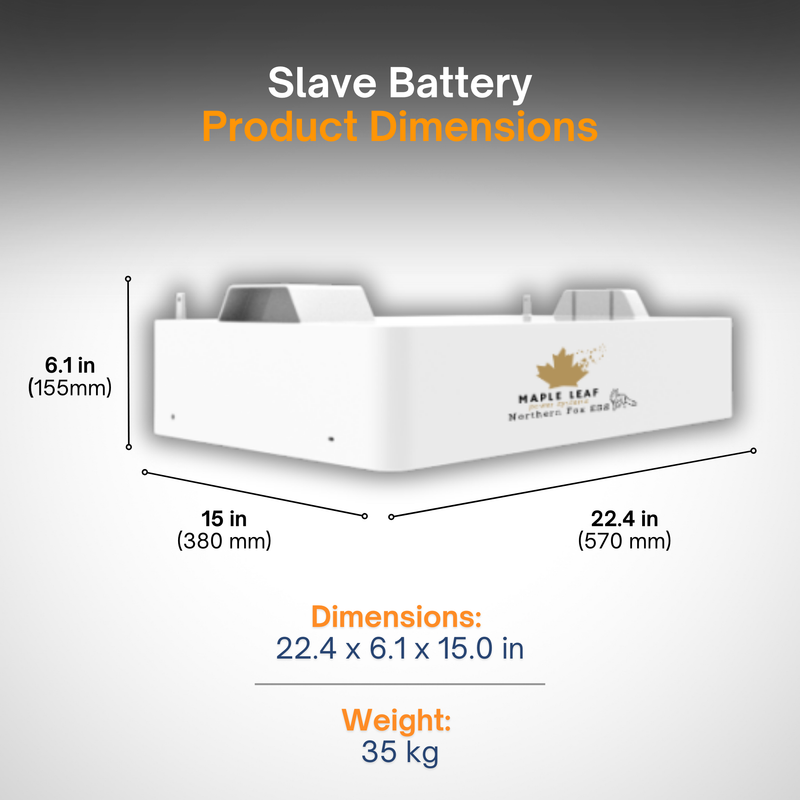 Maple Leaf Northern Fox Solar Battery & 9.6kW Hybrid Inverter Kit | 8kW to 28kW Expandable Energy Storage System