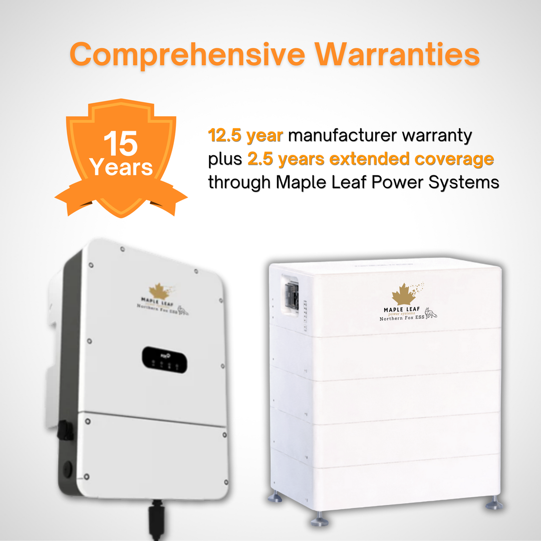 Maple Leaf Northern Fox Solar Battery & 9.6kW Hybrid Inverter Kit | 8kW to 28kW Expandable Energy Storage System