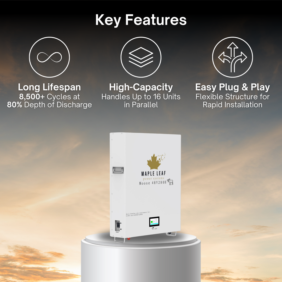 Maple Leaf 14.34KW 48V 280A MOOSE Wall-mounted Lithium Batteries (LiFePO4) – LCD Touchscreen | W/ Heater & Cables | UL1973-UL9540A, UL9540 Certified