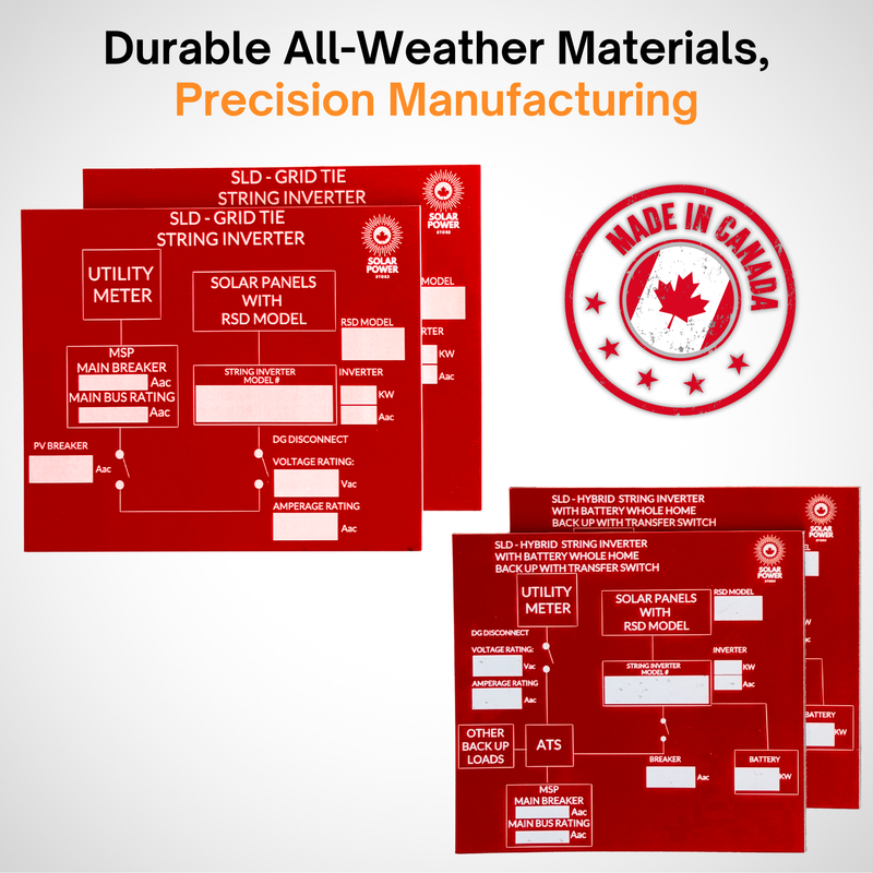Solar System Lamacoid Label Kit | 28 Piece Label Kit | Solar Component Labels, Specification Labels, Safety Labels for All Solar System Types