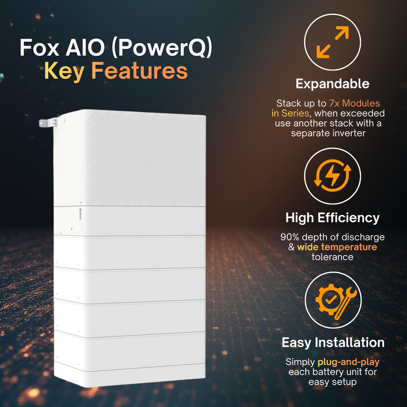 Fox AIO PowerQ – All-in-One Residential Inverter and Energy Storage System | Hybrid Solar Inverter + Lithium Battery Backup | Off-Grid, RV, Cabin, Marine, Home Backup Power