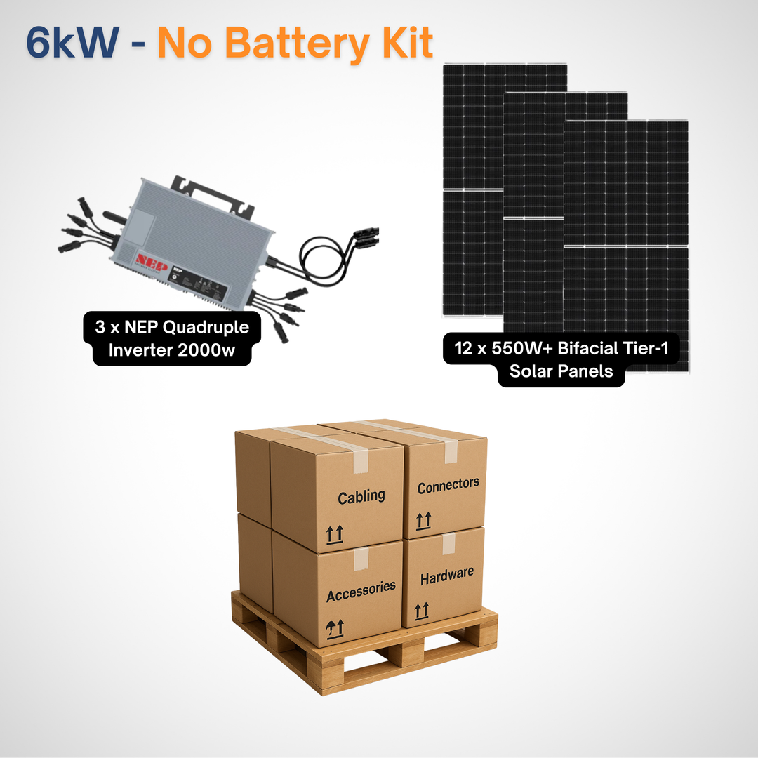 NEP 2000W Microinverters with 550W+ Tier-1 Class Bifacial Solar Panels | Complete Grid Tied Solar Power Kit