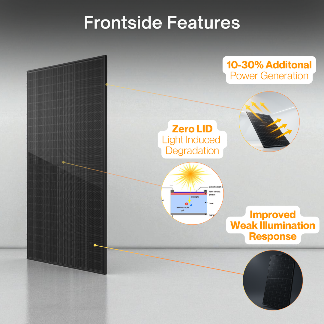 Maple Leaf All Black Bifacial Solar Panel 595W - W/ N-type TOPCon Mono Cells | IP68 Junction Box & IP67 MC4 Cable