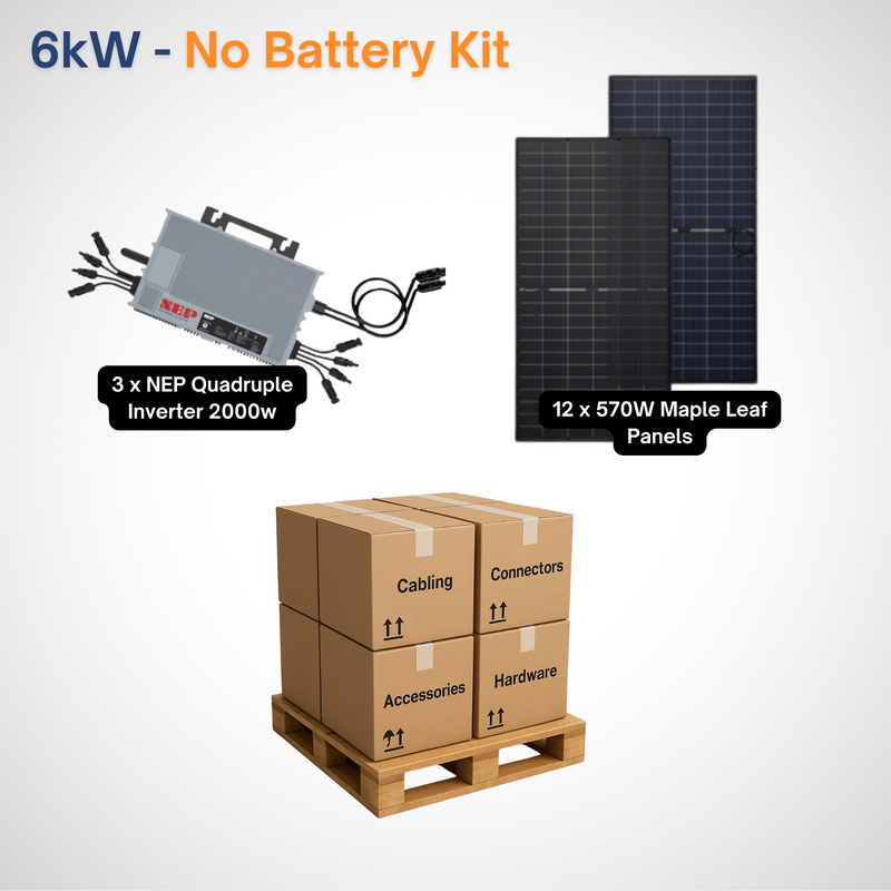 Maple Leaf Solar Kit with NEP 2000W Microinverters | Expandable 6kW to 18kW Grid-Tied System