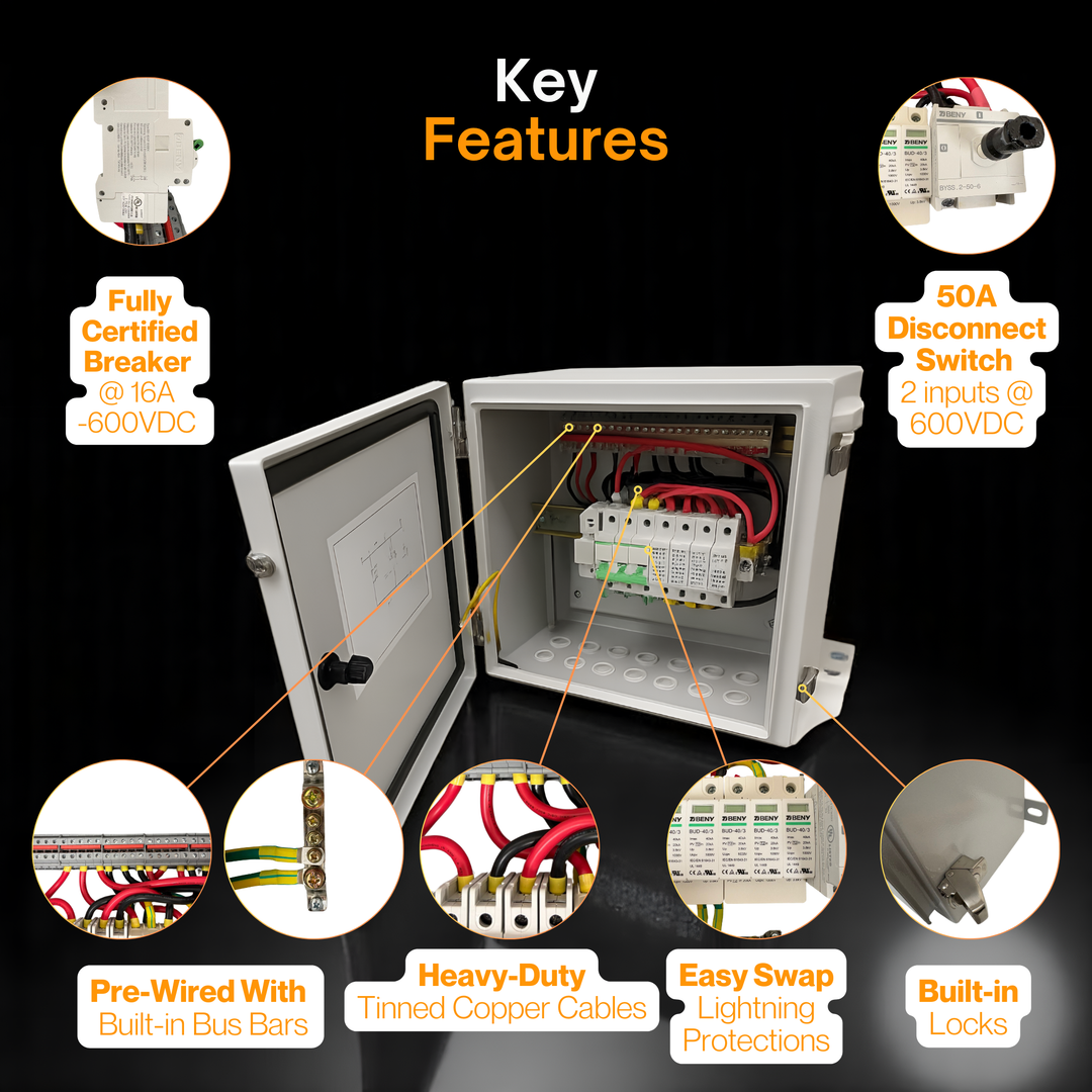 Maple Leaf Solar Combiner Box - 600 VDC Disconnect Box 2-In 2-Out | W/ Surge Protection | IP65 Waterproof & Lightning Arrester
