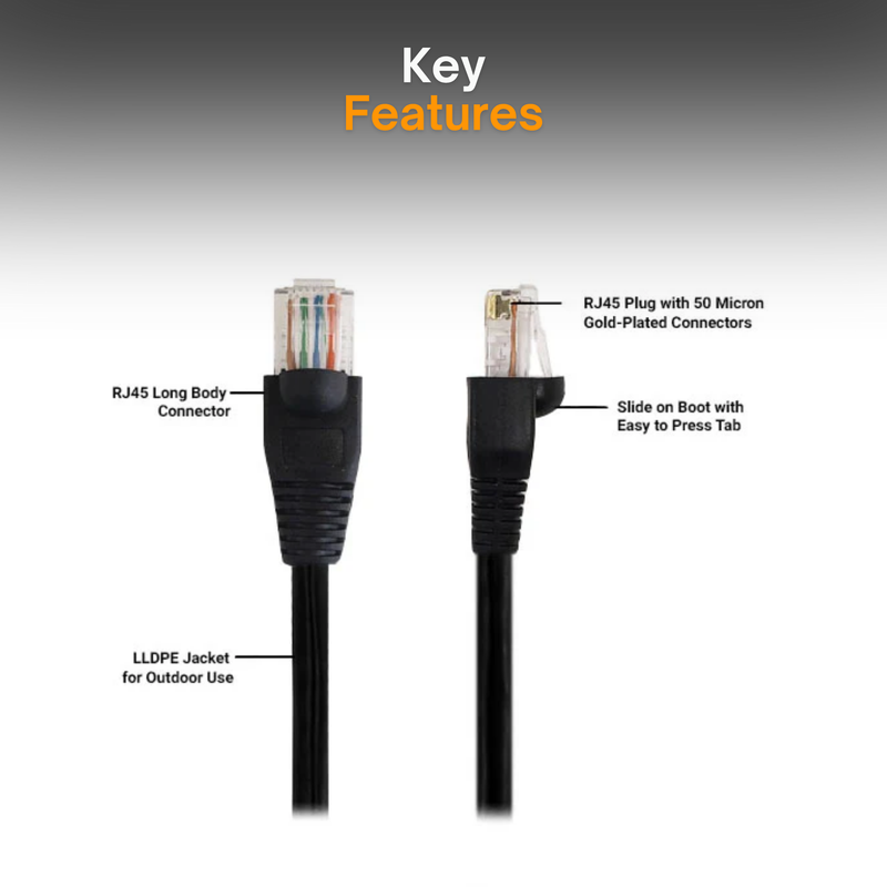 Maple Leaf Northern Fox Inverter-to-Hub Communication Cable | 20ft Cat5e | RJ45 to RJ45 | 24AWG Solid | 100% Copper | UV Rated