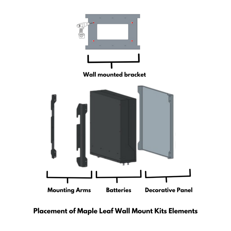Maple Leaf Wall Mounting Kits