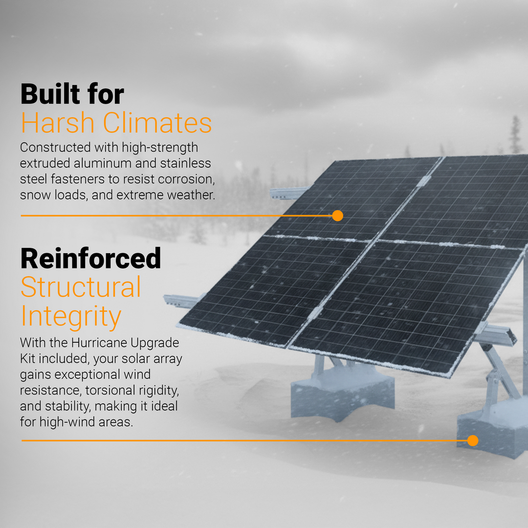 Maple Leaf Goose Ground Mount Bundles | Angle-Adjustable Solar Power Ground Mount Base Kits with Hurricane Upgrades | Bundles for 3, 4, and 6 Solar Panels