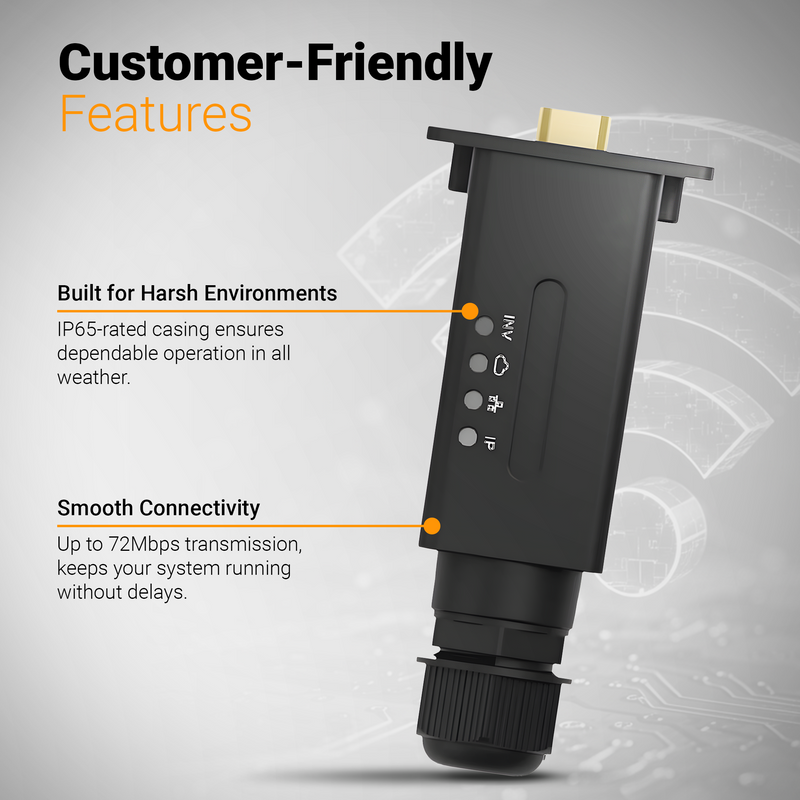 Luxpower WLAN Dongle -  72Mbps Maximum Transmission | 2.5dBi Antenna Gain | HDMI External Interface | W/ IP65 Protection Rating