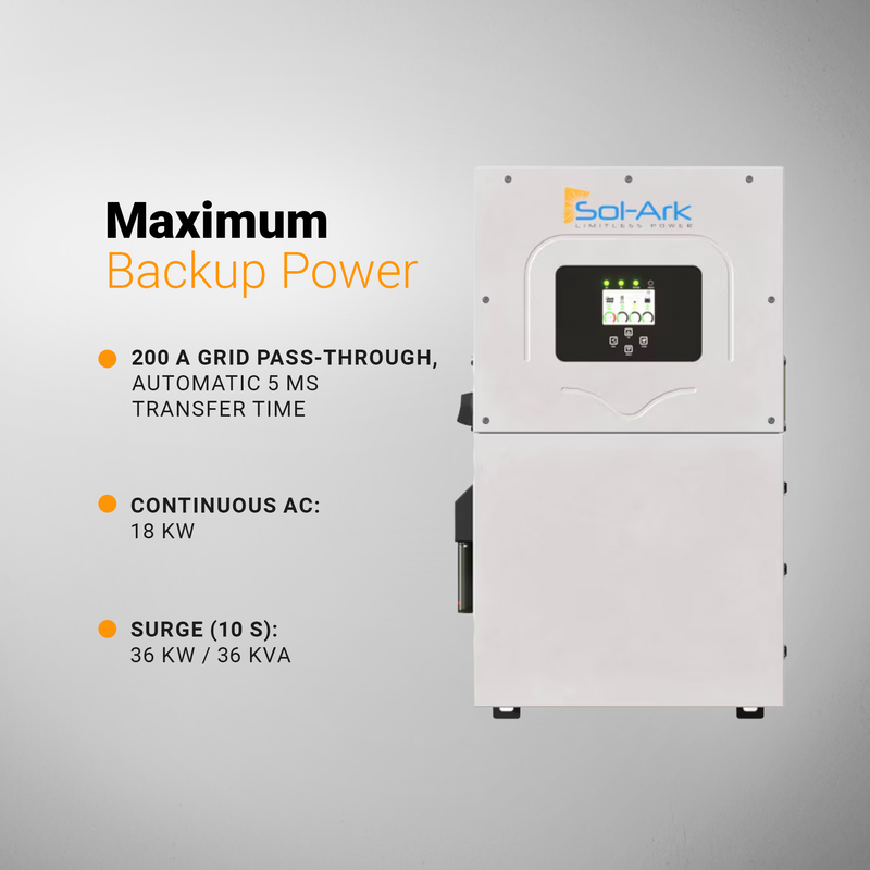 Sol-Ark 18K-2P Premium Hybrid Inverter (Limitless 18K-2P-LV)  Whole-Home Backup | 18 kW Continuous / 36 kW Surge | 48 V Battery | 10-Year Warranty
