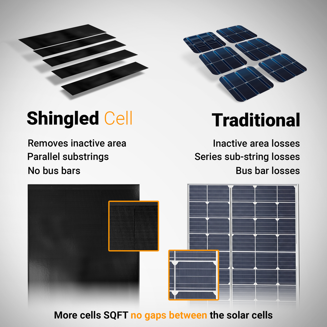 Maple Leaf 100W Mono Rigid Solar Panel - All Black | W/ IP67 Junction Box & IP67 MC4 Cable | Lightweight With Monocrystalline Cells