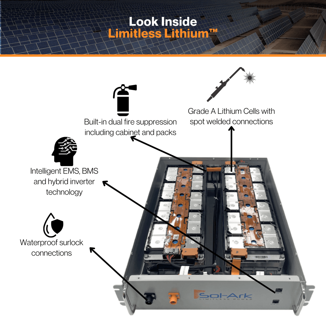 30KW Sol-Ark L3 Series LimitLess Lithium Battery Energy Storage Systems , 60Kw or 60Kw IP  - 120/208V, 3L/N/PE, 50 or 60Hz