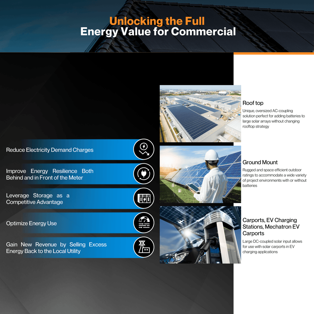 30KW Sol-Ark L3 Series LimitLess Lithium Battery Energy Storage Systems , 60Kw or 60Kw IP  - 120/208V, 3L/N/PE, 50 or 60Hz