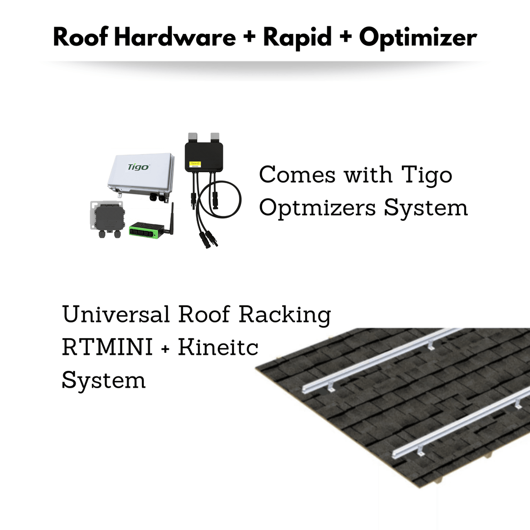 Sol-Ark 15K Hybrid Inverter Solar Kit | Pytes Energy 48V 100AH EBOX | Roof or Ground Mount Options