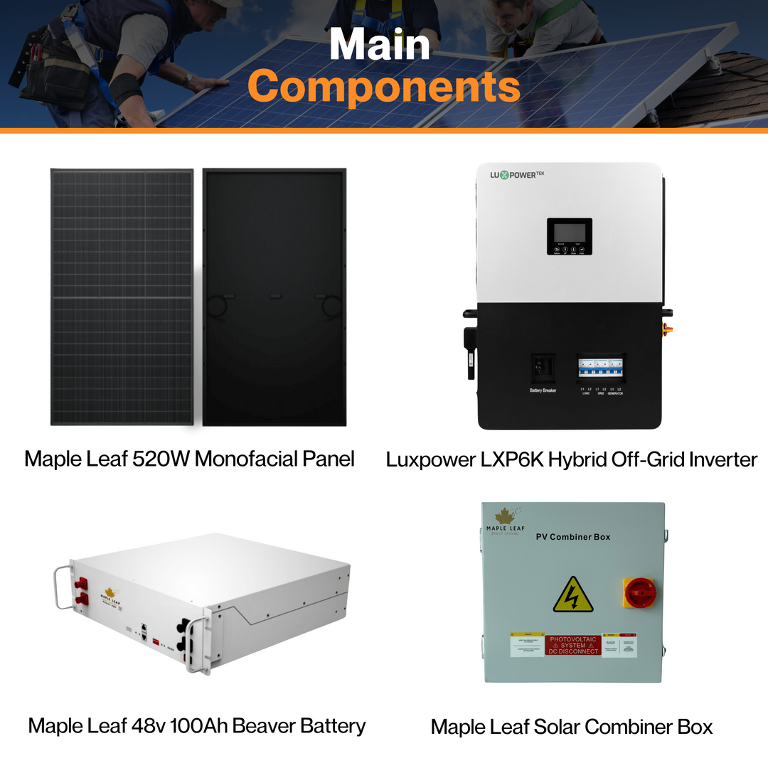 Luxpower SNA-US-6K (Bundle) Kits - Maple Leaf 520W Panels | 48v 100Ah Beaver Battery | Solar Power Kits for House, Cabin & Off-Grid