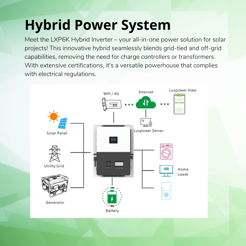 Luxpower LXP6K (SNA-US 6000) - Hybrid Off Grid Inverter | 8000W PV Input | 6000W Output | SNA 6k Split Phase | UL & CSA Approved | 6000XP