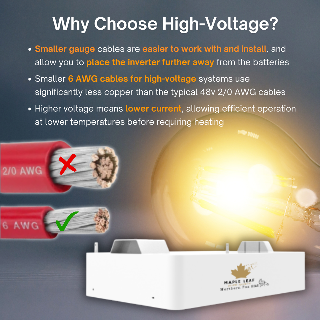 Maple Leaf Northern Fox ECS4000 High Voltage Slave Battery | 3.97kWh Scalable Storage | 90% DoD | LiFePO4 | IP65 Outdoor Rated | UL & UN38.3 Certified