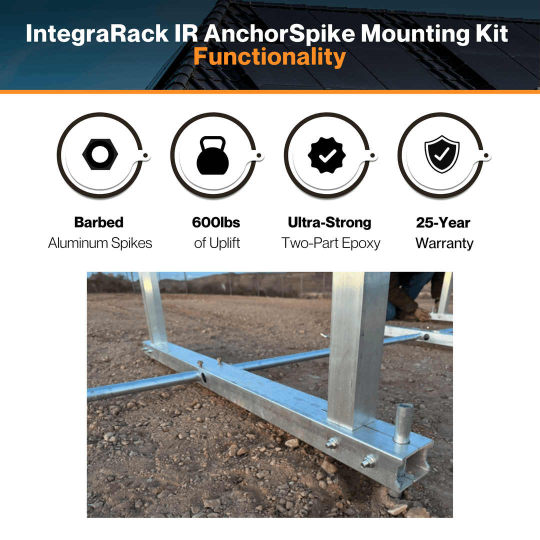 IntegraRack IR AnchorSpike™ Mounting Kit (22 Pack) - Innovative Barbed Aluminum Spikes | W/ Ultra-Strong Two-Part Epoxy