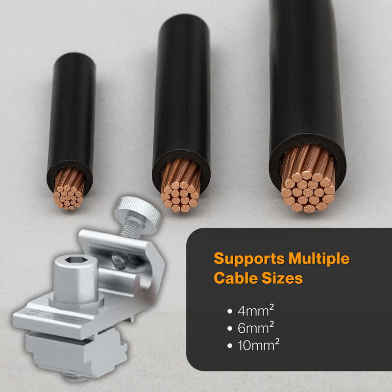 Grounding Lug with U-Shape Copper Channel | Solar Panel Grounding Connector | PV Mounting Ground Lug Kit for Solar Power, Off-Grid, Residential & Commercial Systems | ETL Listed