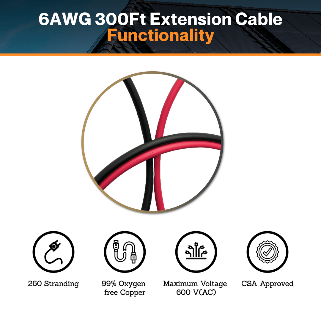 Maple Leaf 6AWG 200Ft, 300Ft Solar Extension Cable - Tinned Copper Wire | From RVs To Automotives | For Both Indoor & Outdoor | CSA Certified