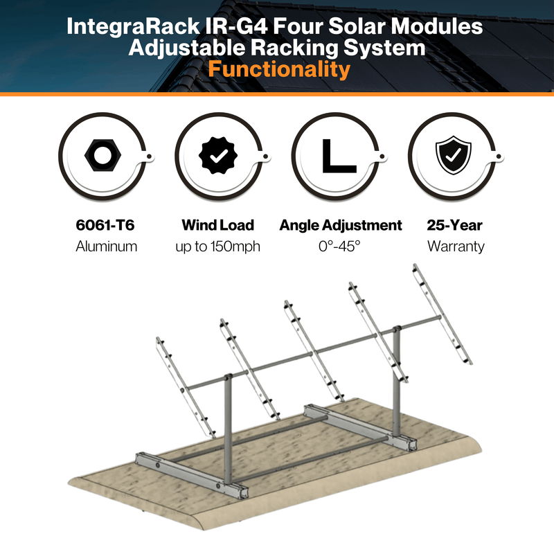 IntegraRack IR-G4 Four Solar Modules Adjustable Racking System - Twin Pole Ground Mount Frame | 6061-T6  Aluminum | 150mph Wind Load | 0°-45° Angle Adjustment | UL 2703 & Bonding Certified