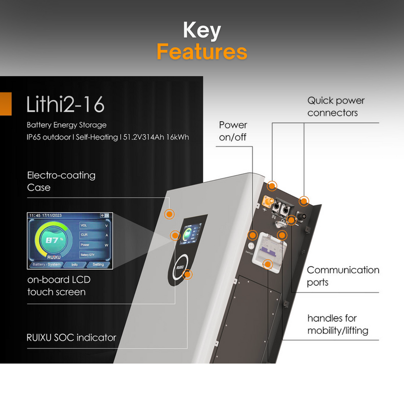 RUiXU Lithi2-16 16kWh LiFePO4 Battery | 51.2V 314Ah | Whole House Battery Backup | UL1973 UL9540A | Solar Battery Storage for Home | Off-Grid Power System | Outdoor Wall Mount & Mobile Design
