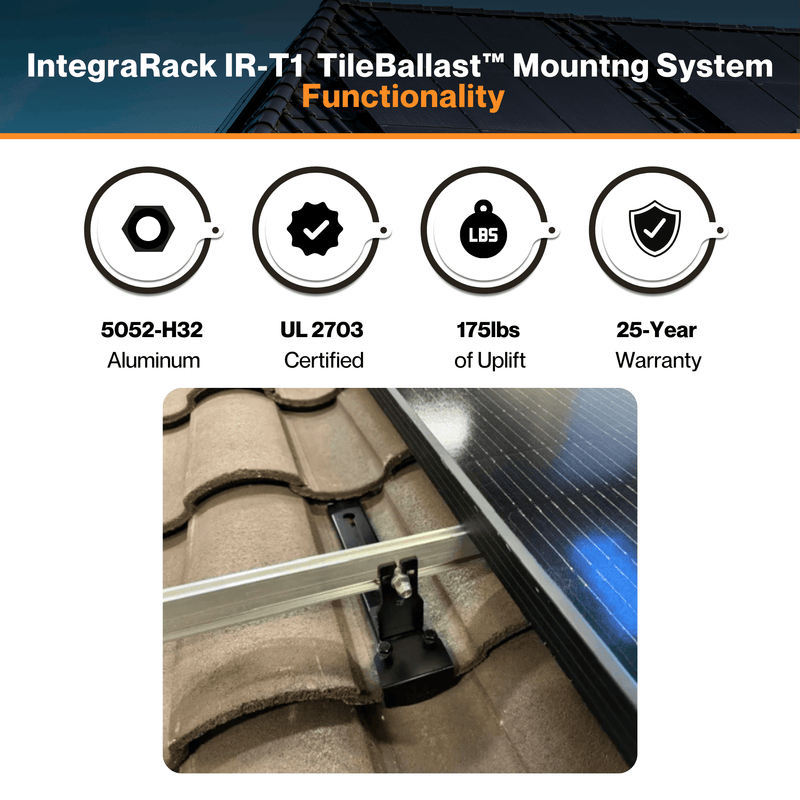 IntegraRack IR-T1 No Penetration TileBallast™ Mountng System - Test-Proven Durability | Universal Rail System Compatibility | UL 2703 Certified