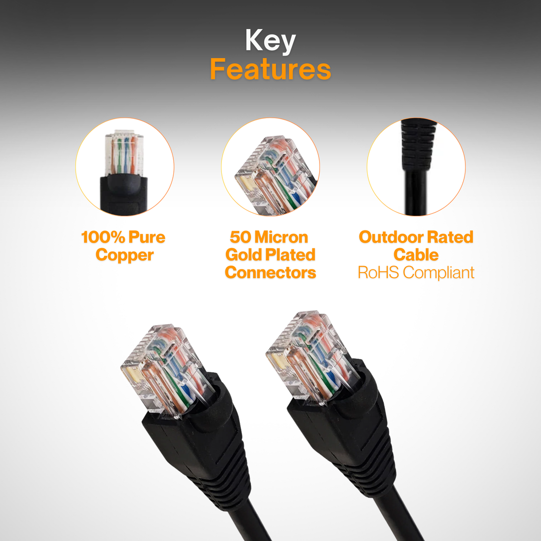Maple Leaf Northern Fox Inverter-to-Hub Communication Cable | 20ft Cat5e | RJ45 to RJ45 | 24AWG Solid | 100% Copper | UV Rated