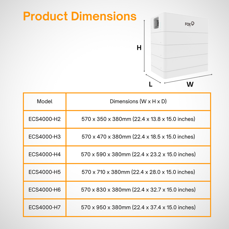 FOX ECS4000 High Voltage Battery | 3.97-27.8kWh Scalable Storage | 90% DoD | LiFePO4 | IP65 Outdoor Rated | UL & UN38.3 Certified
