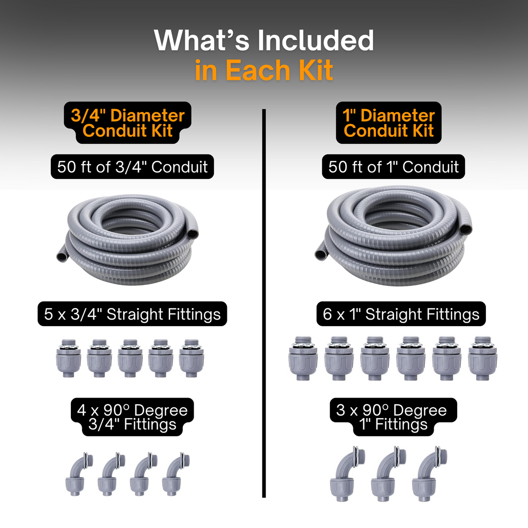 Non-Metallic Liquid-Tight Conduit Kit – 0.75" & 1" Flexible Electrical Conduit in 50ft Lengths | Includes 90 Degree Elbow Fittings and Straight Fittings