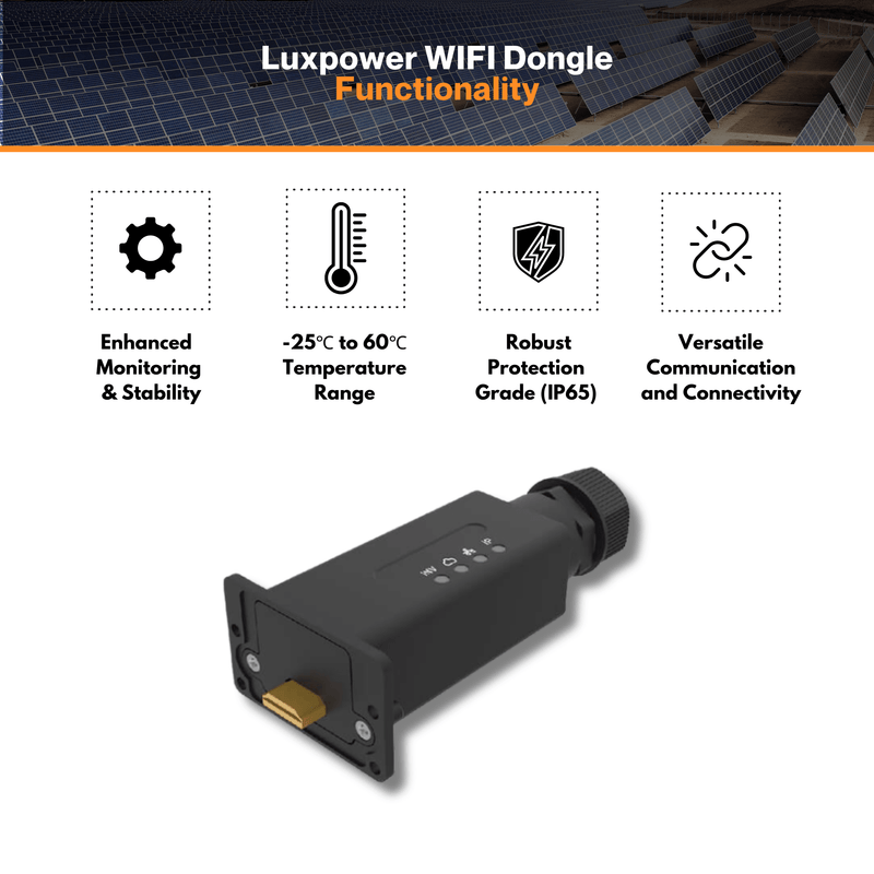 Luxpower WLAN Dongle -  72Mbps Maximum Transmission | 2.5dBi Antenna Gain | HDMI External Interface | W/ IP65 Protection Rating