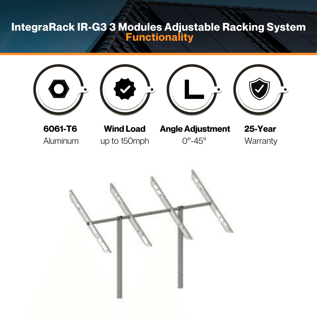 IntegraRack IR-G3 Three Solar Modules Adjustable Racking System - Twin Pole Ground Mount Frame | 6061-T6  Aluminum | 150mph Wind Load | 0°-45° Angle Adjustment | UL 2703 & Bonding Certified