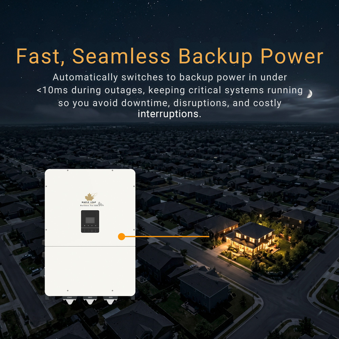 Fox ESS H3 Plus 208/220/240V Three-Phase Hybrid Inverter 37.5kW–70kW | 220V Commercial Solar Inverter | LiFePO4 Battery Ready | Grid-Tied & Off-Grid Backup | WiFi Monitoring