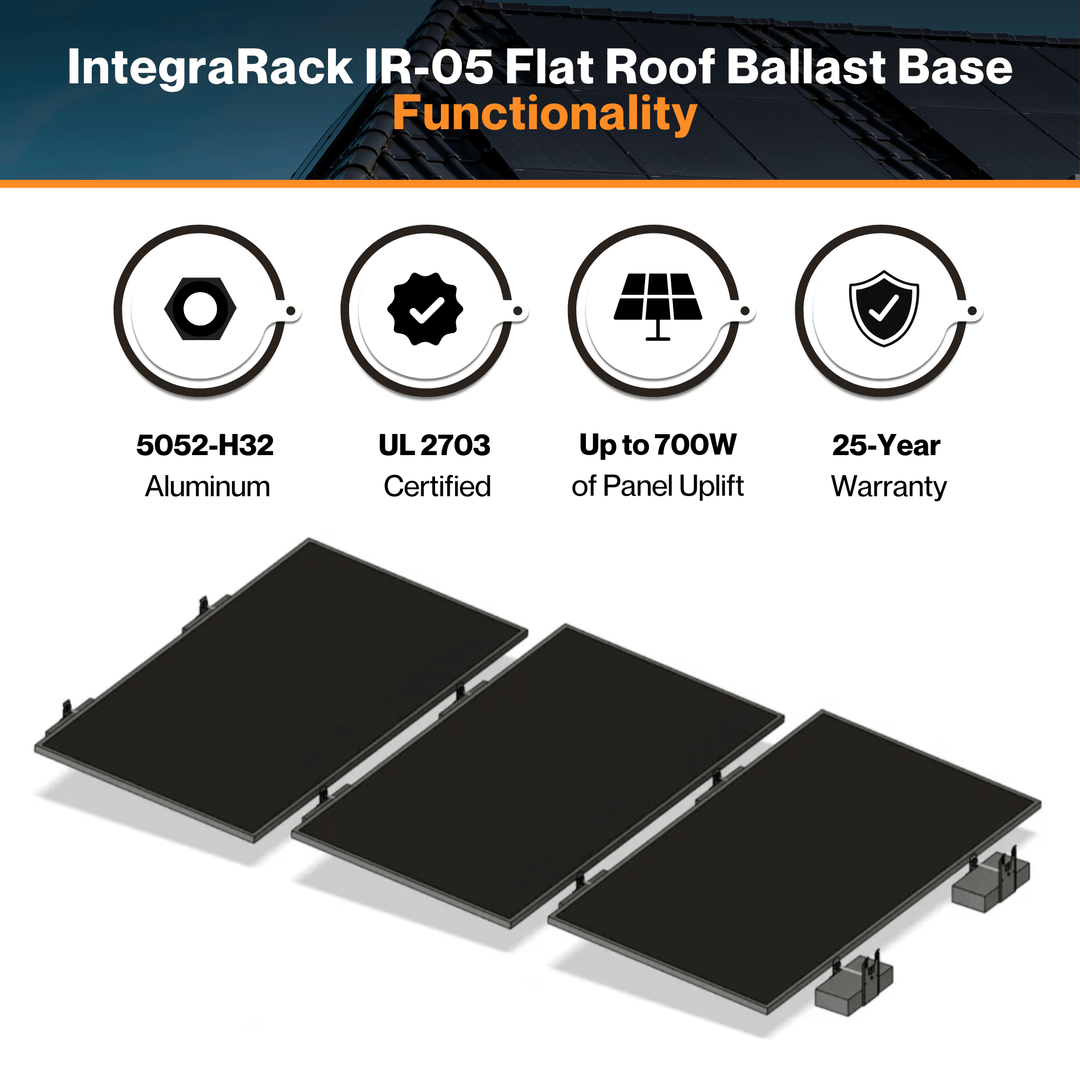 IntegraRack IR-05 Flat Roof Ballast Base (5 Degree) - Fast Installation | Up to 700W of Panel Uplift | 5052-H32 Aluminum | UL 2703  Certified