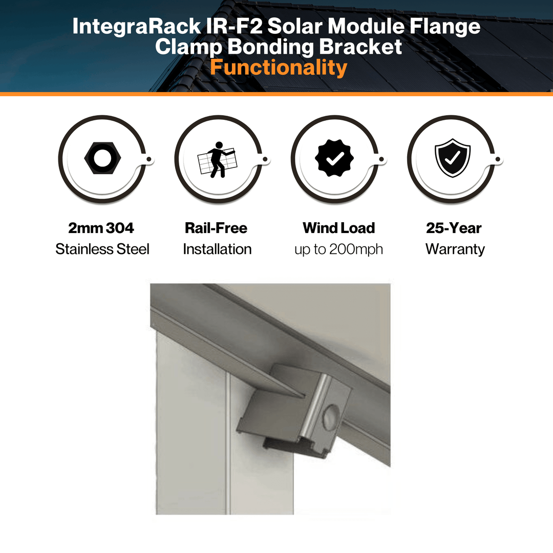 IntegraRack IR-F2 Solar Module Flange Clamp Bonding Bracket - Rail-Free Installation | Undermount Design | Withstand Wind Speeds Up to 200 mph | Corrosion-Resistant Stainless-Steel Construction