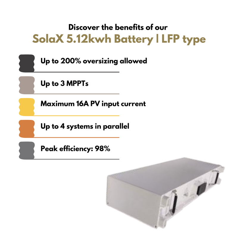 SolaX 5.12kWh - Lithium Iron Phosphate(LFP) | UN38.3, UL1973, UL9540, UL9540A Certified