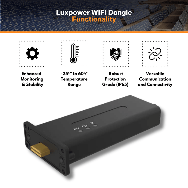 Luxpower 4G Dongle  -  72Mbps Maximum Transmission |  2.5dBi Antenna Gain | HDMI External Interface | W/ IP65 Protection Rating