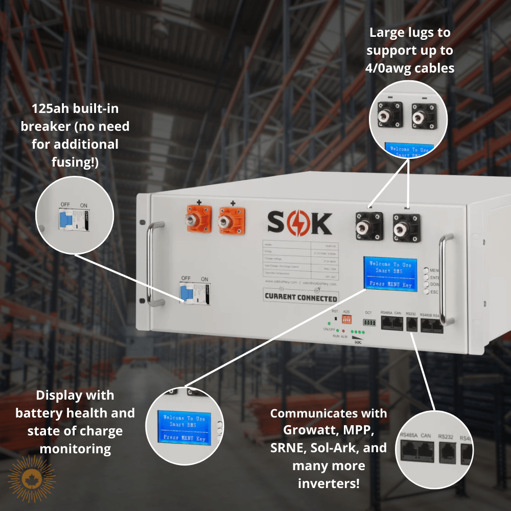 SOK Battery - 100Ah 48v | User-Serviceable | LiFePO4 Server Rack Battery | UL 1973 & UL9540A Certified