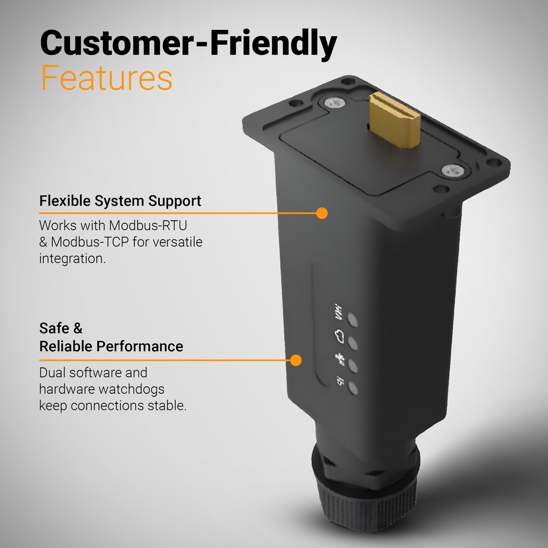 Luxpower WLAN Dongle -  72Mbps Maximum Transmission | 2.5dBi Antenna Gain | HDMI External Interface | W/ IP65 Protection Rating
