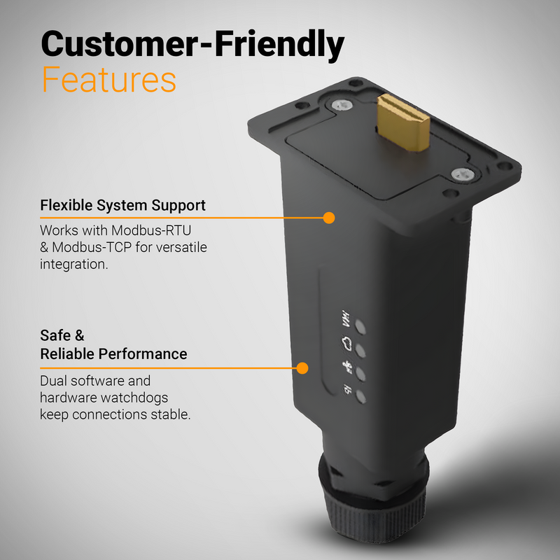 Luxpower WLAN Dongle -  72Mbps Maximum Transmission | 2.5dBi Antenna Gain | HDMI External Interface | W/ IP65 Protection Rating