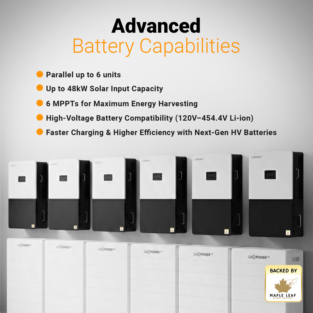 Luxpower GEN-HB-US 25K Hybrid Solar Inverter | 25kW Whole-House Backup Solar Power Inverter | 120/240V Split-Phase | 200A Output | 6 MPPT / 48kW PV Input | High-Voltage Battery Ready | Parallel Up to 6 Units | IP65 Outdoor Rated