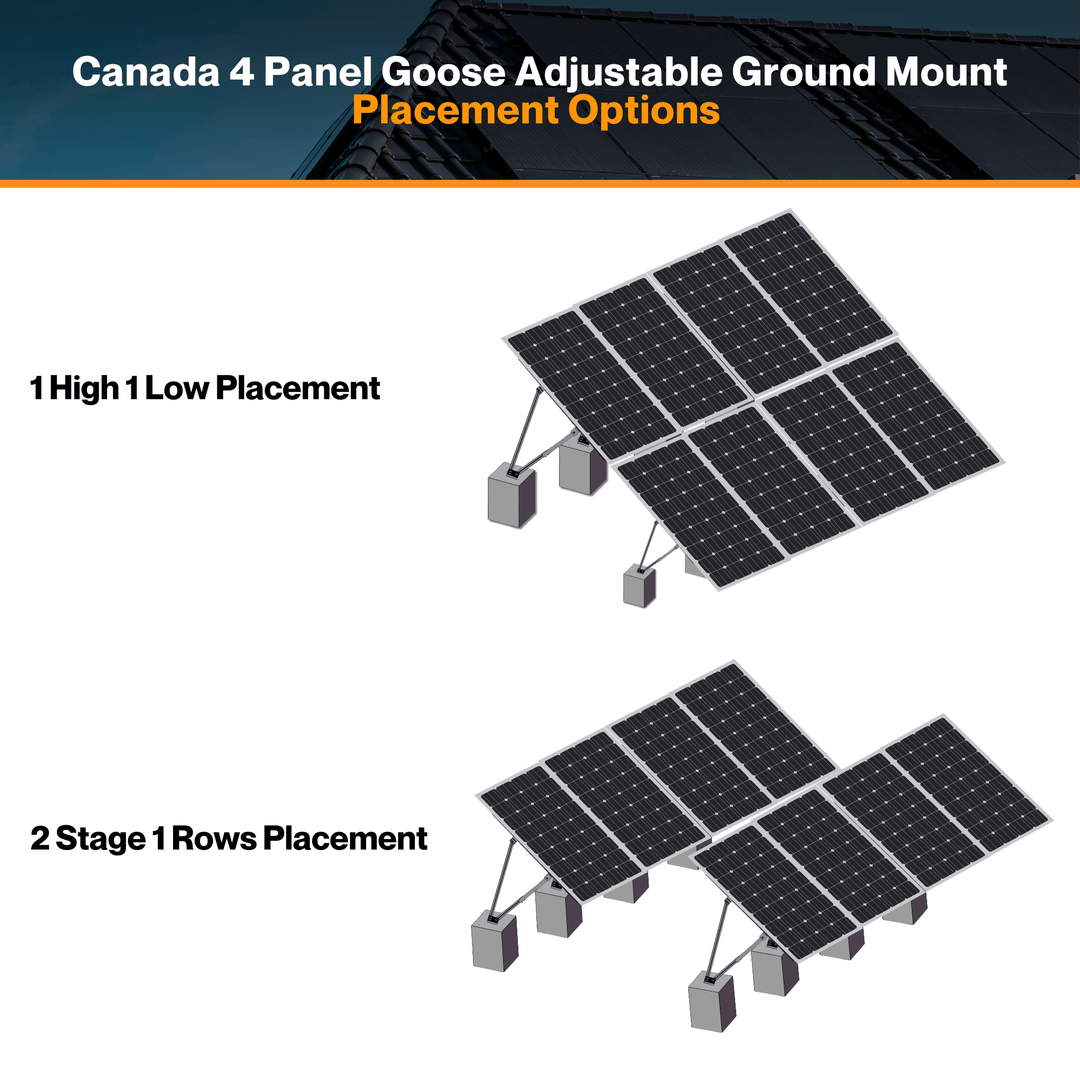 Maple Leaf Canada 4 Panel Goose Adjustable Ground Mount | 30°Summer - 60° Winter Adjustable Angle | Perfect For Flat Roof & Farms