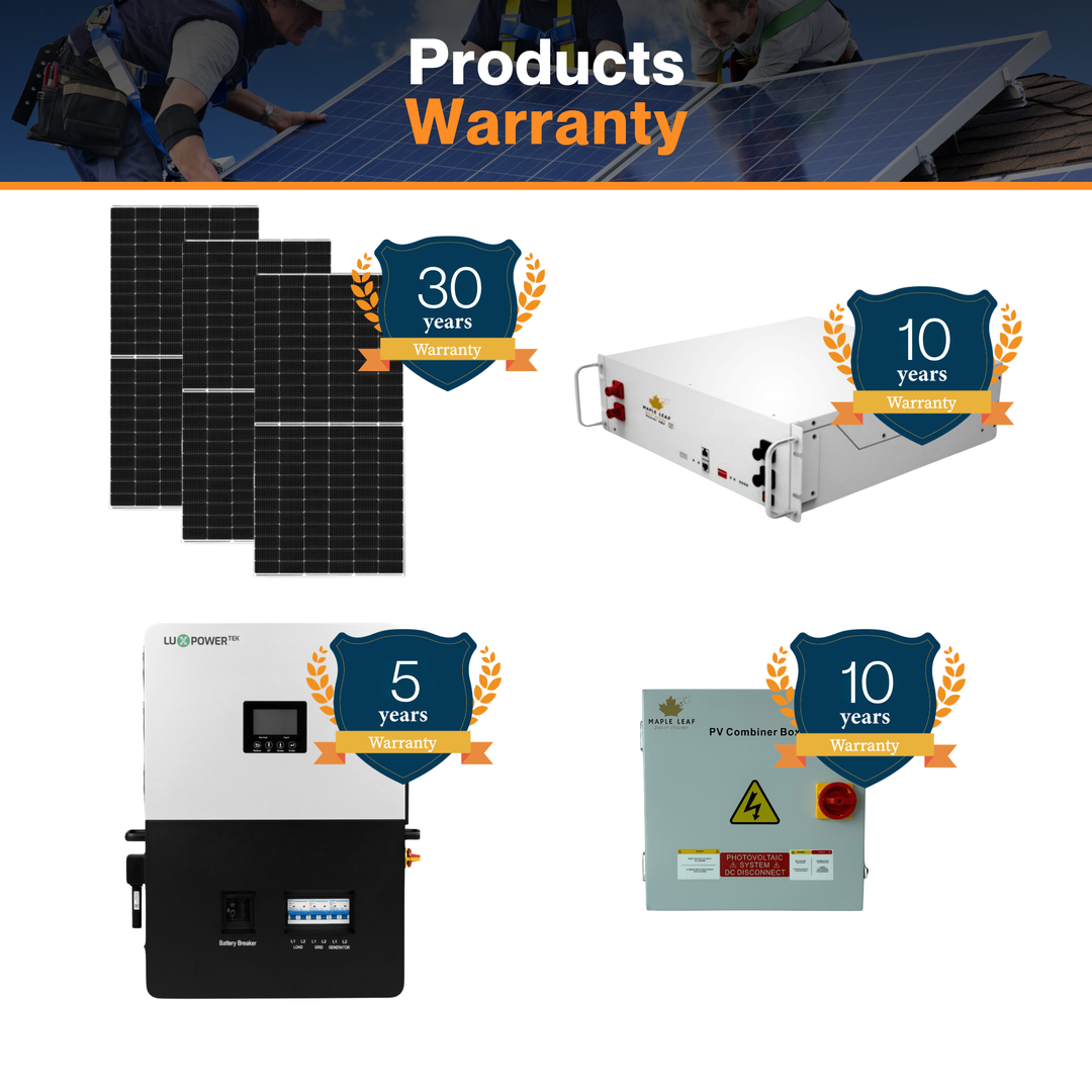 Luxpower SNA-US-6K Kit - Tier 1 550W+ Solar Panels | 48v 100Ah Beaver Battery | Solar Power Kits for House, Cabin & Off-Grid
