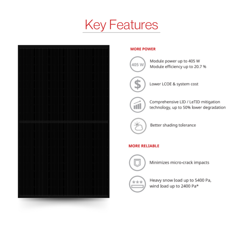 Canadian Solar HiKu6 All-Black Mono Solar Panel 395W [CSA & UL CERTIFIED] - CSI