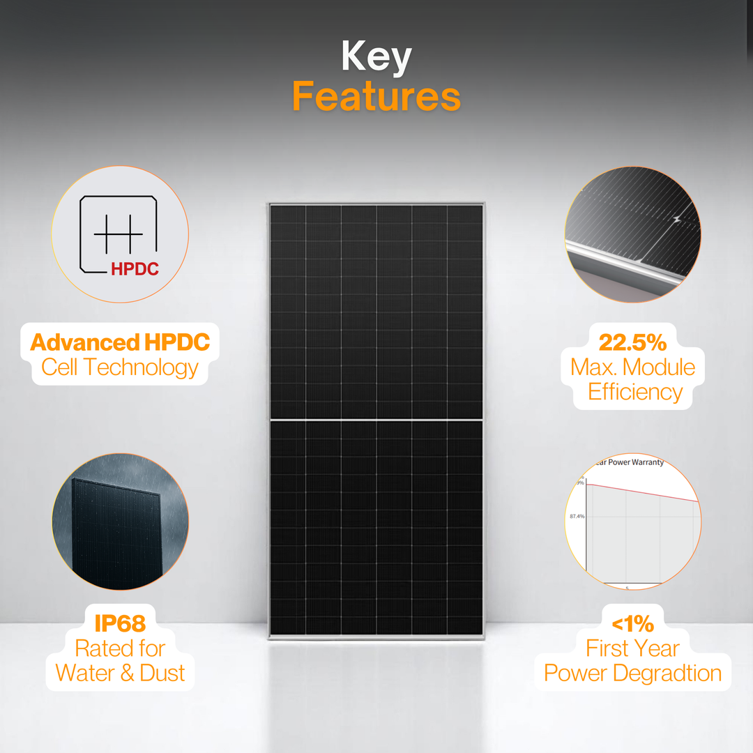 LONGi LR7-72HGD-620M 620W Bifacial Solar Panel | 1400mm cables (Topcon)