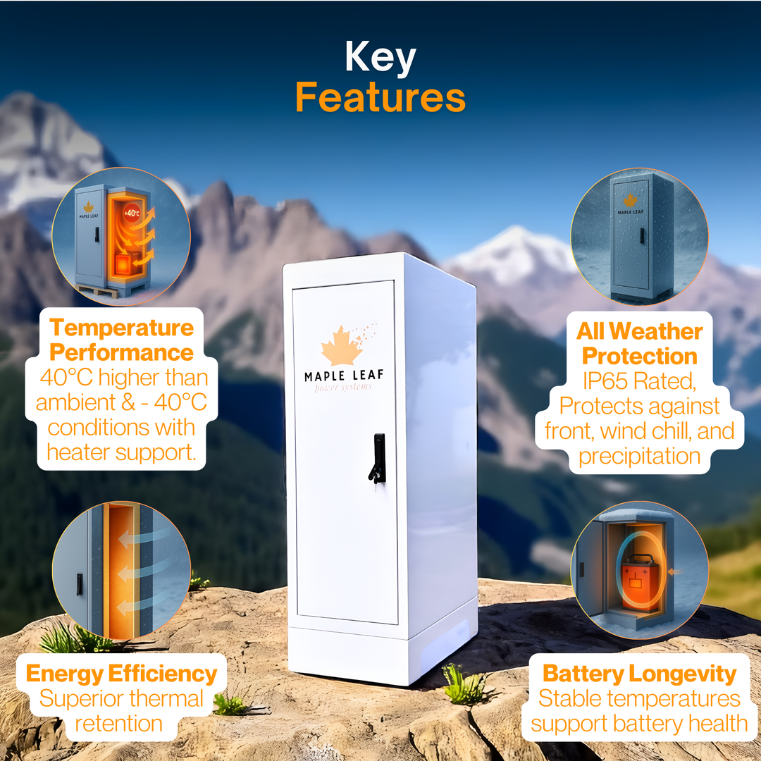Maple Leaf Mountie - Safe Outdoor Battery Cabinet | Insulated Waterproof Steel Enclosure for Server Rack & Solar Power System Batteries | IP65 Rated Battery Power Outdoor Cabinet