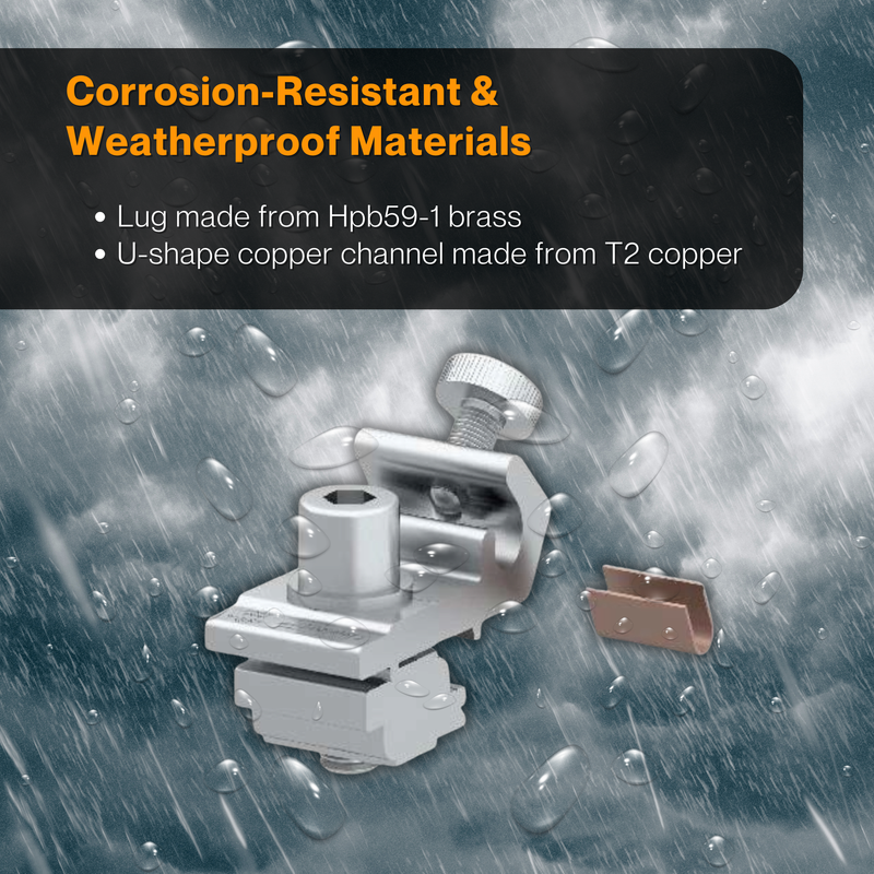 Grounding Lug with U-Shape Copper Channel | Solar Panel Grounding Connector | PV Mounting Ground Lug Kit for Solar Power, Off-Grid, Residential & Commercial Systems | ETL Listed