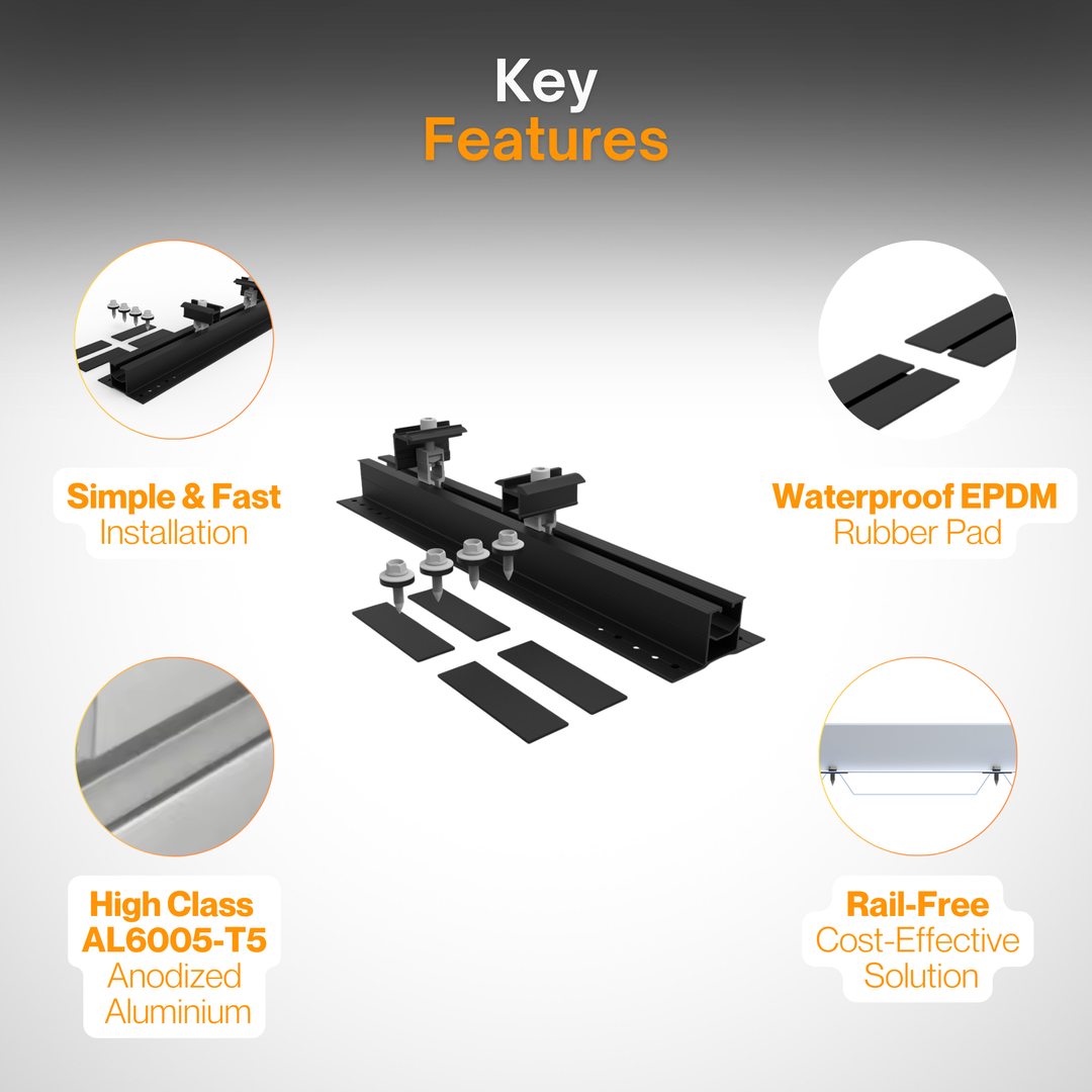 Maple Leaf Black Fast Install Mini-Rail Set 400mm (4 Screws + 4 Pads)
