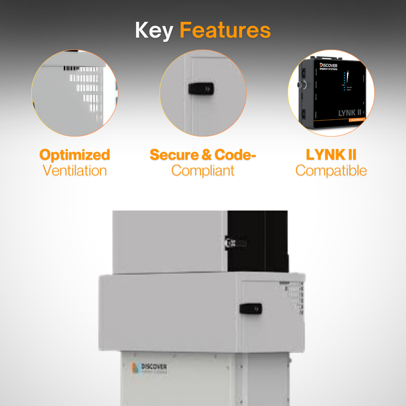 HELIOS ESS Sol-Ark 15K or 18KConduit Box – Secure, Vented, Installer-Friendly Solar Battery Enclosure | Quick Connect, Code-Compliant Inverter Wiring Box for Sol-Ark 15K or 18K Systems | Galvanized Steel, LYNK II Mount, Solar Power Storage Accessory